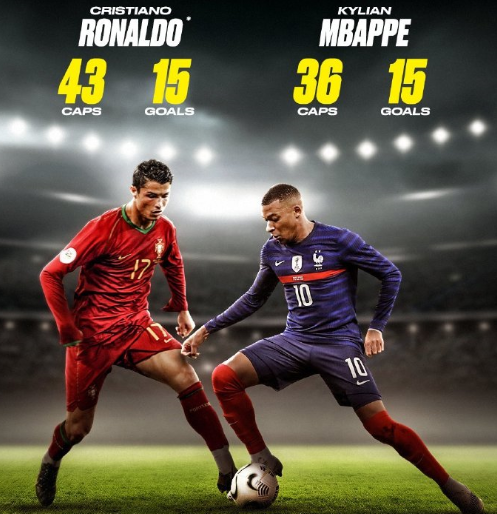 所在的球队 所在的球队