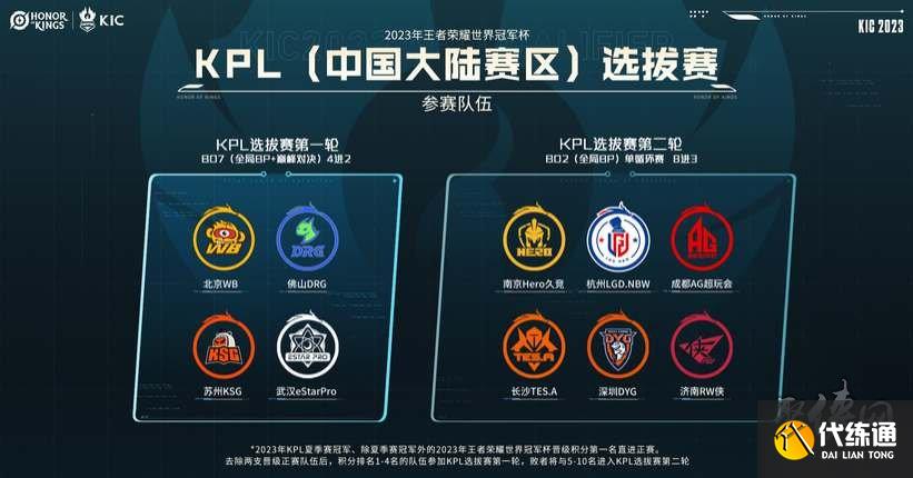 擎的点击率 擎的点击率