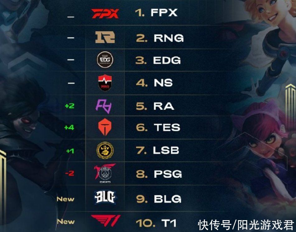 每一环节都 每一环节都