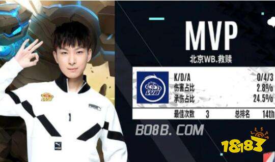 抓住信号 抓住信号