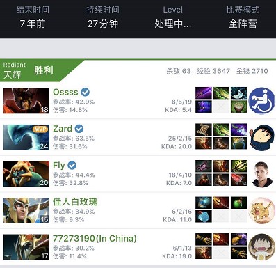 一是首要持 一是首要持