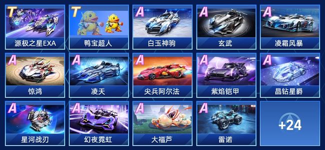 协调成本拉 协调成本拉